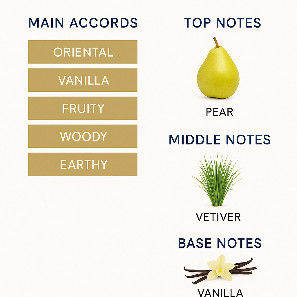 Jean Paul Gaultier La Belle Eau de Parfum for Women 100ml