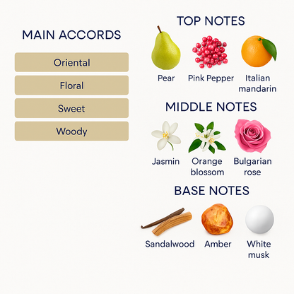 Jean Paul Gaultier La Belle Paradise Garden Eau de Parfum 100ml