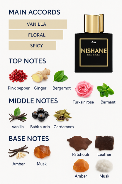 Nishane Any Extrait Eau de Parfum 100ml
