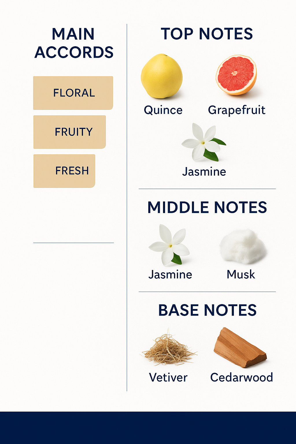 Chanel Chance Eau Tender Eau de Toilette for women 100ml