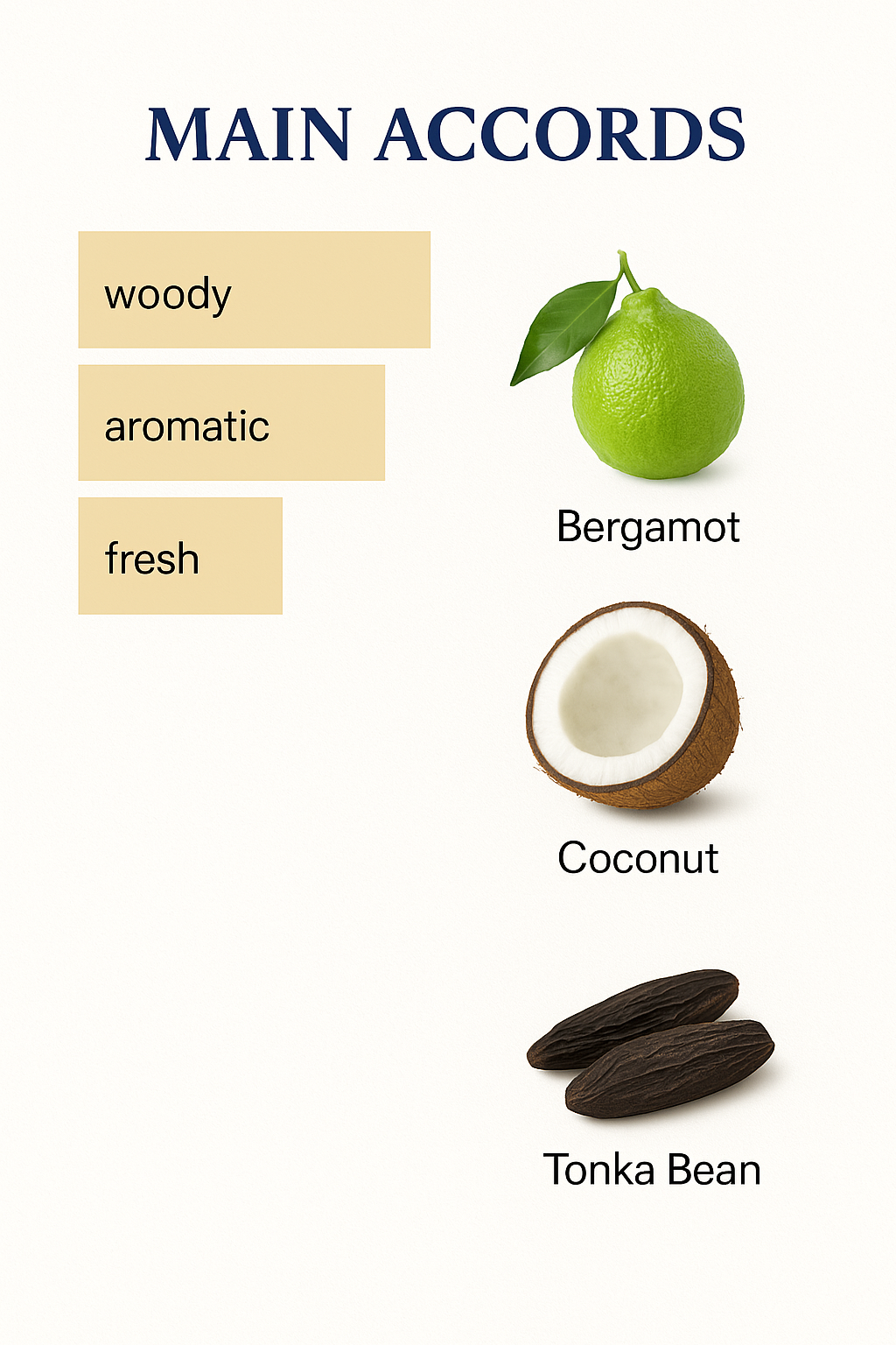 Jean Paul Gaultier Le Beau Eau de Toilette for men 125ml