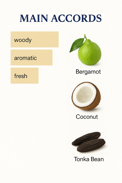 Jean Paul Gaultier Le Beau Eau de Toilette for men 125ml