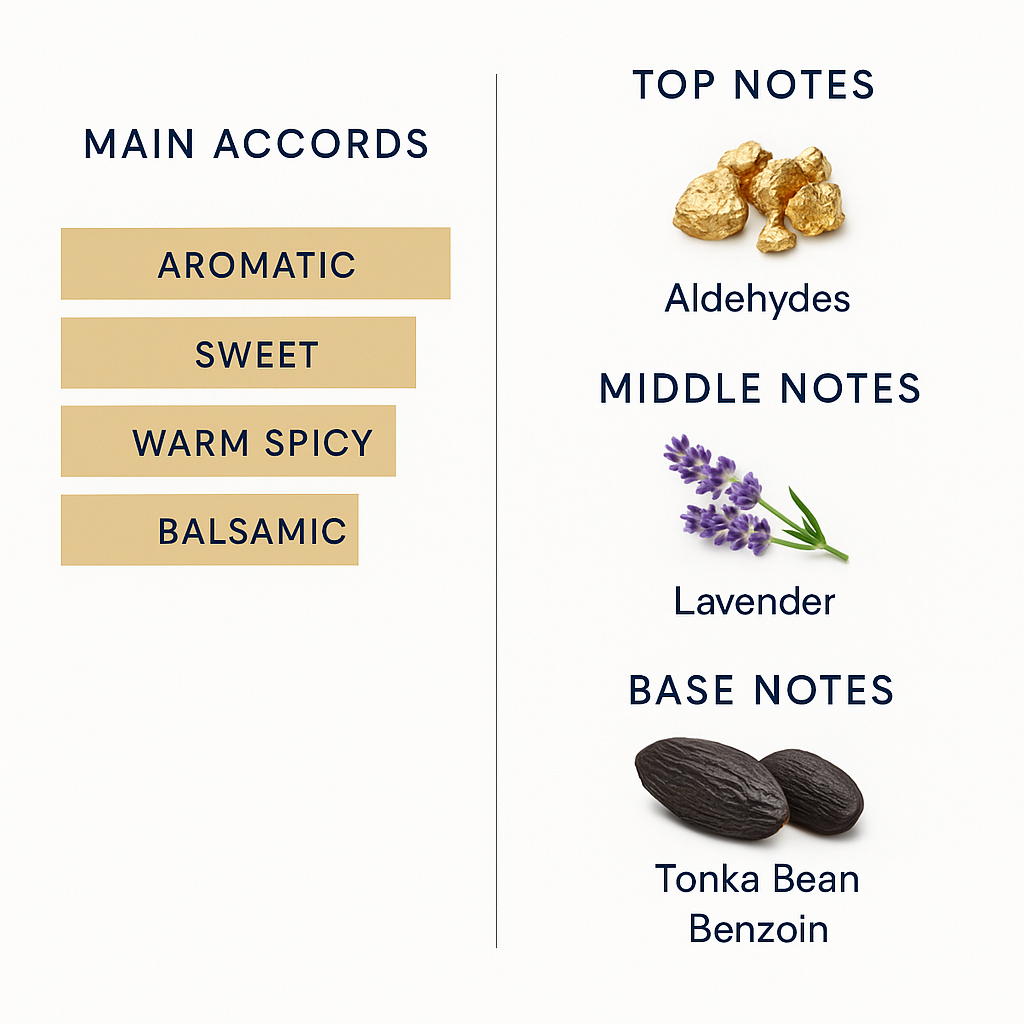 Jean Paul Gaultier Le Male Elixir Eau de Parfum 125ml Tester