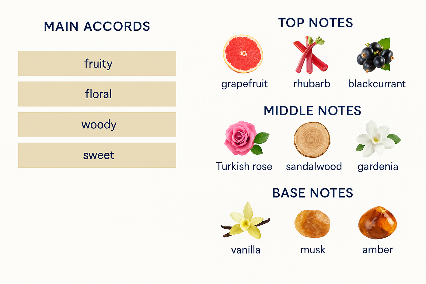 Nishane Zeni Extrait Eau de Parfum 50ml