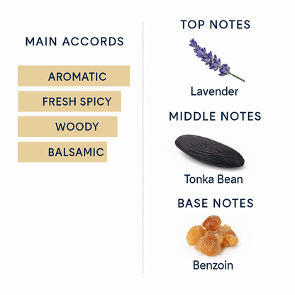 Jean Paul Gaultier Le Male Elixir Eau de Parfum 125ml