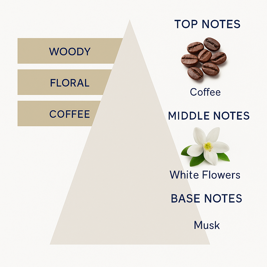 Coffee White Flower by Boho Boho Boho Eau de Parfum 50ml Tester