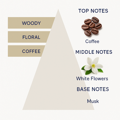 Coffee White Flower by Boho Boho Boho Eau de Parfum 50ml Tester