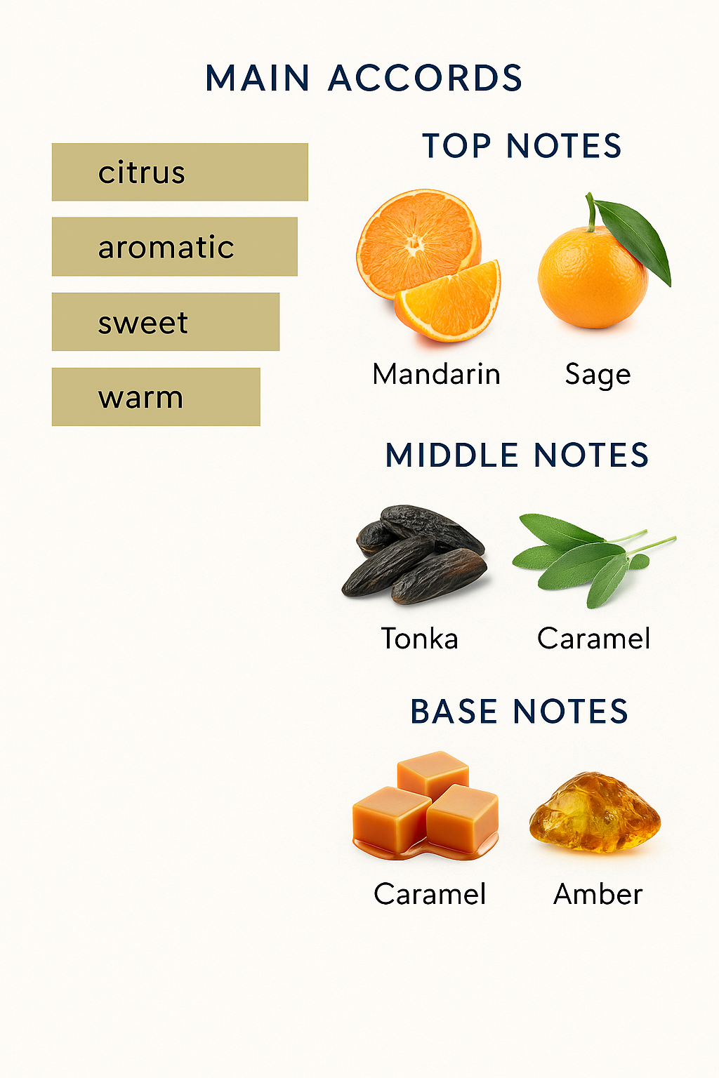 Tester Jean Paul Gaultier Scandal Eau de Toilette 100ml