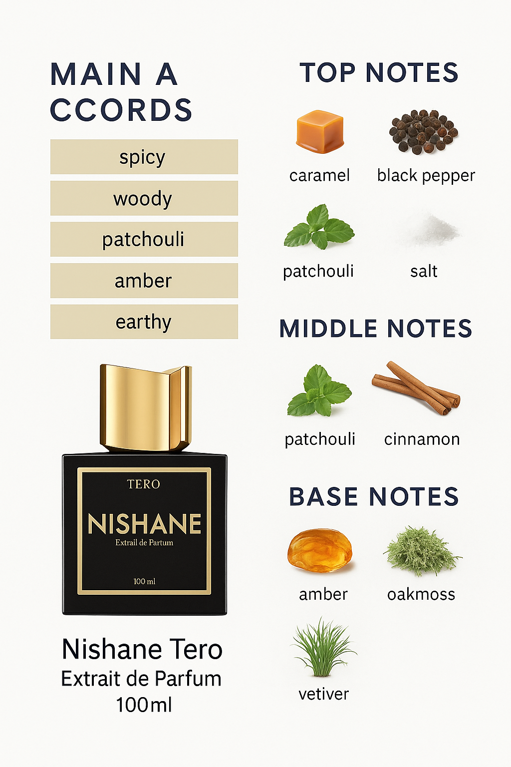 Nishani Tiro Extrait De Parfum 50ml (Tester)