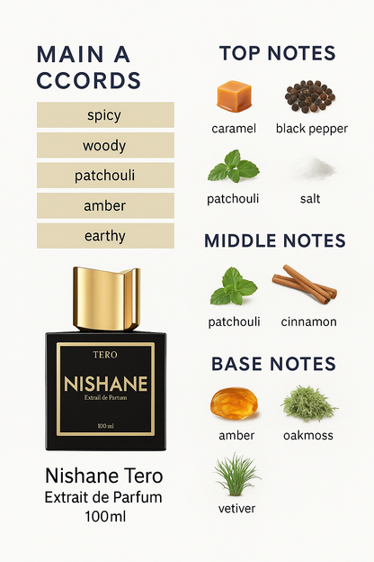 Nishani Tiro Extrait De Parfum 50ml (Tester)