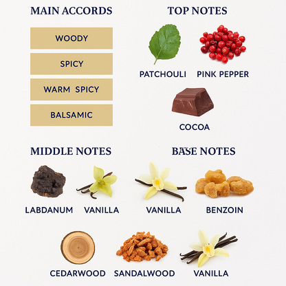 Patchouli Nosy Be Perris Monte Carlo 100ml