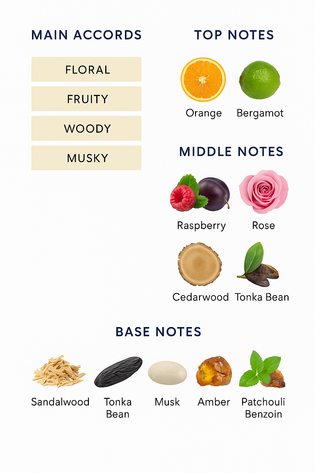 Tester Nishani Fine & Knife Extrait de Parfum