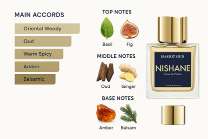 Tester Nishani Hasheesh Oud Extrait Eau de Parfum 50ml