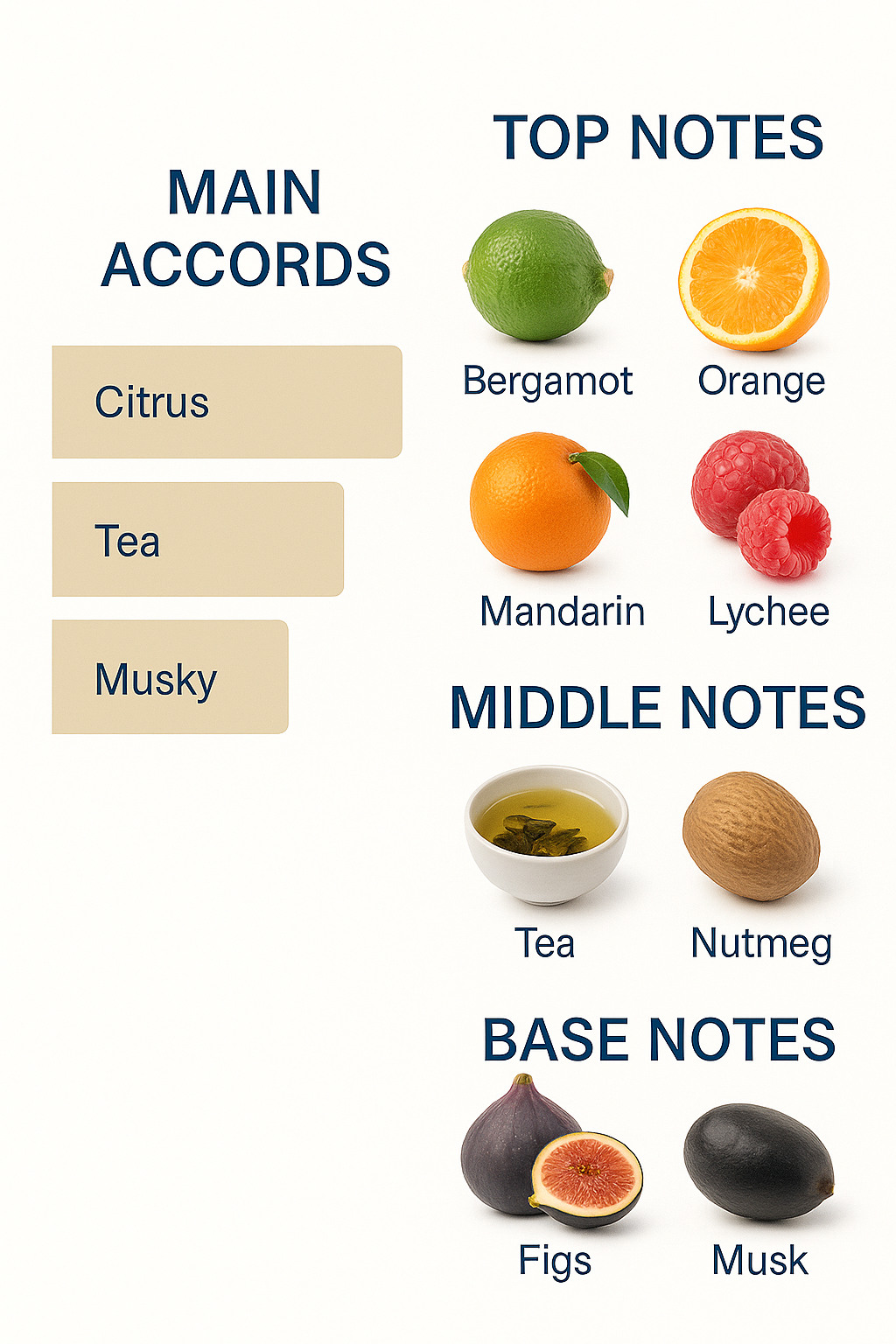 Nishani Wulong Cha X Extrait Eau de Parfum - 100 ml