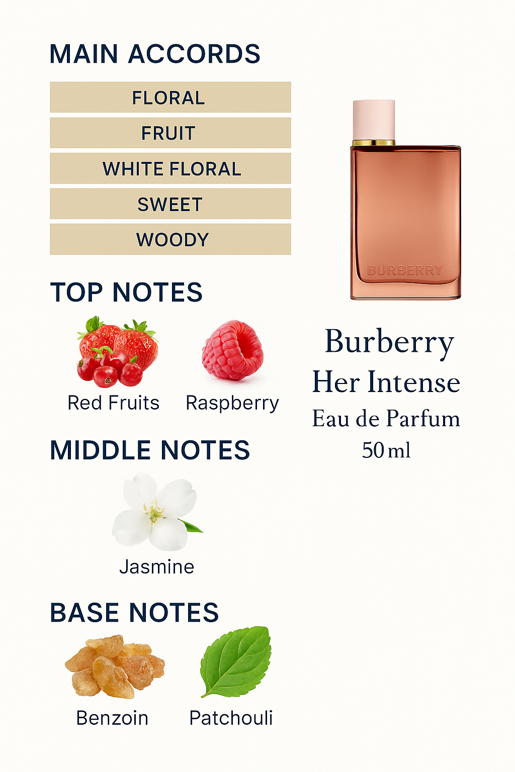 Burberry Her Intense Eau de Parfum for Women 50ml