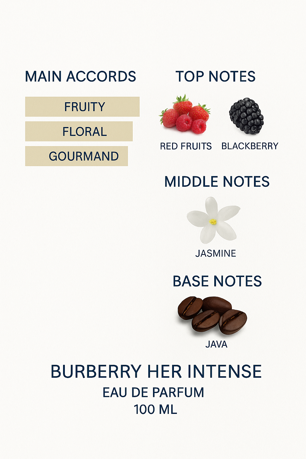 Burberry Hair Intense Eau de Parfum 100ml