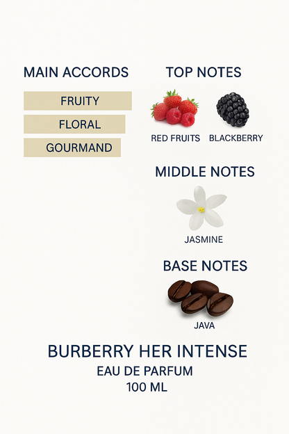 Burberry Hair Intense Eau de Parfum 100ml