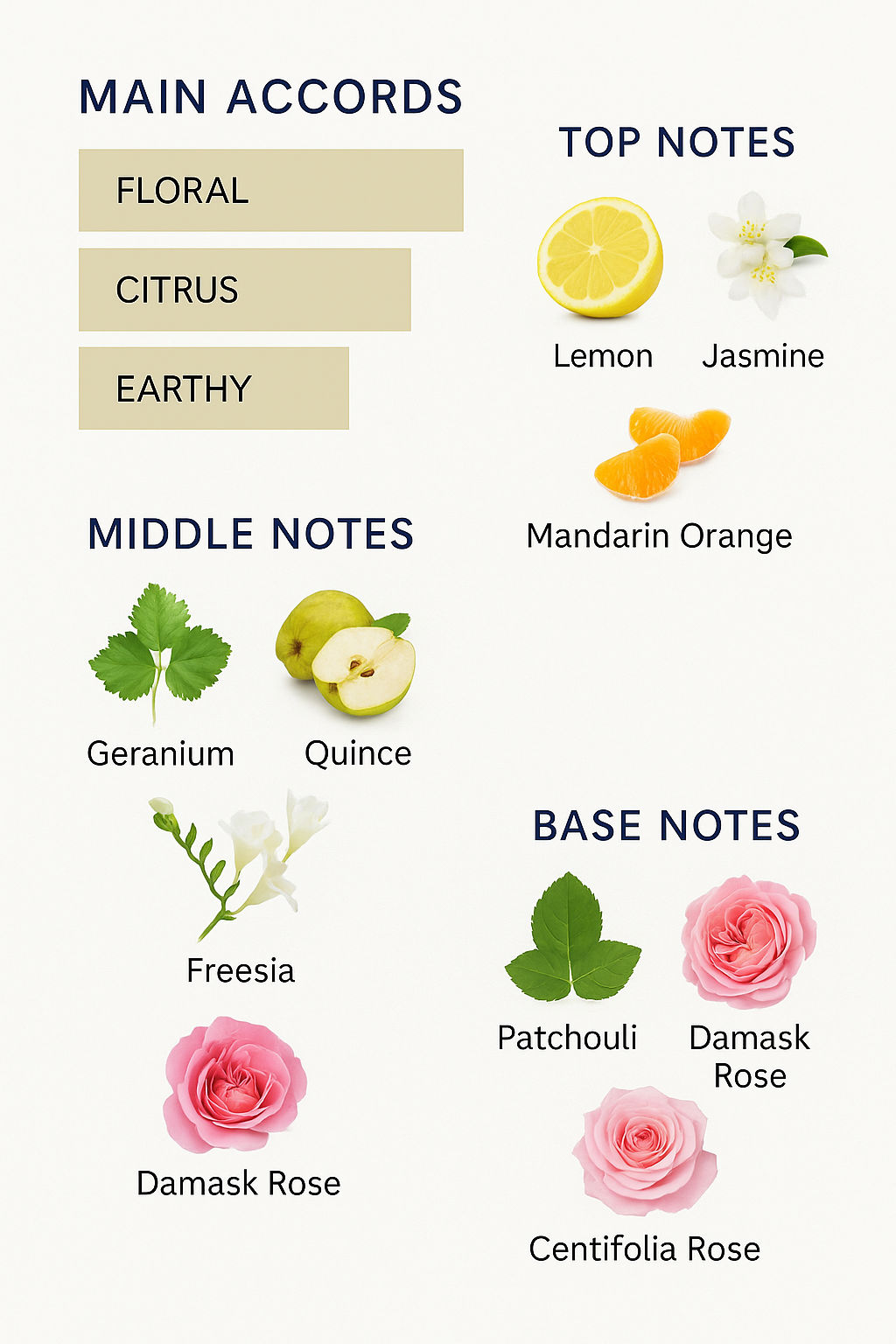 My Burberry Eau de Parfum for Women 90ml (Tester)