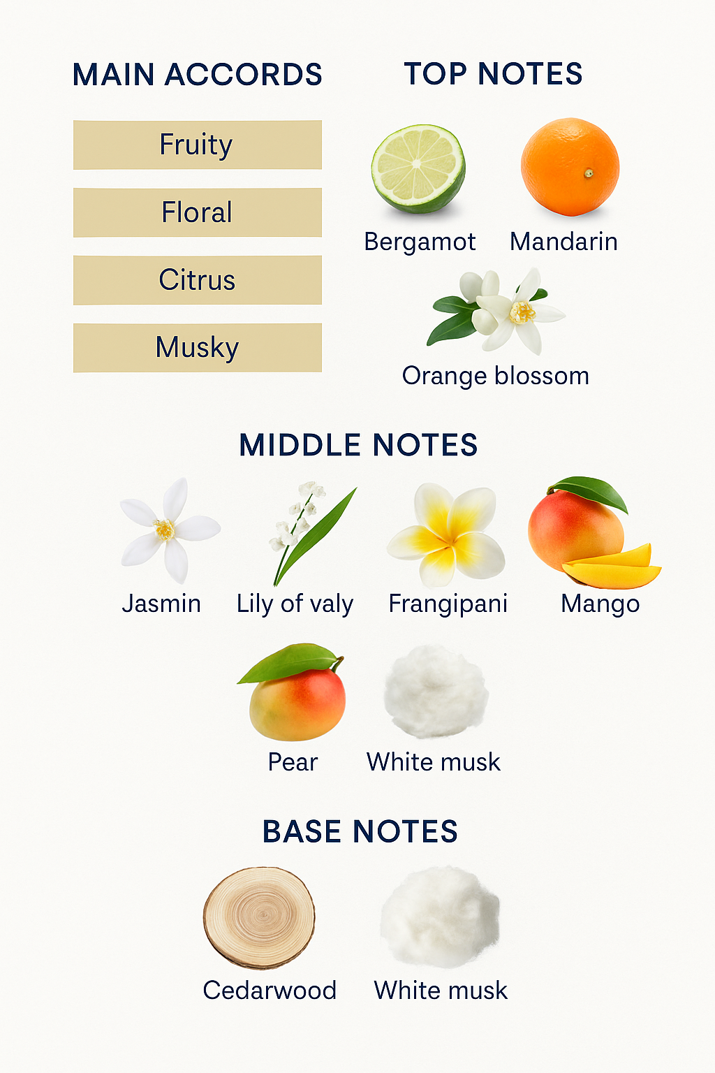 Roberto Cavalli Just Cavalli Eau de Toilette for Women 75ml