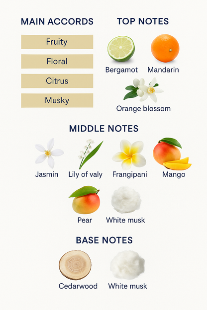 Roberto Cavalli Just Cavalli Eau de Toilette for Women 75ml