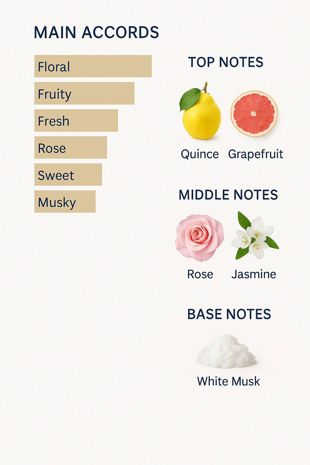 Chance Eau Tendre by Chanel Eau de Parfum 100ml