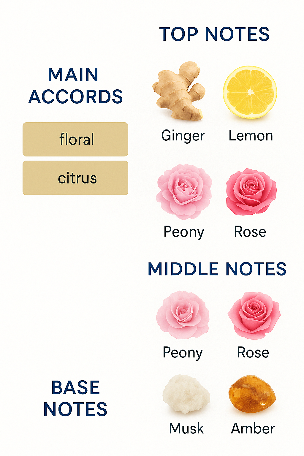 Burberry Her London Dream Eau de Parfum for Women 100ml