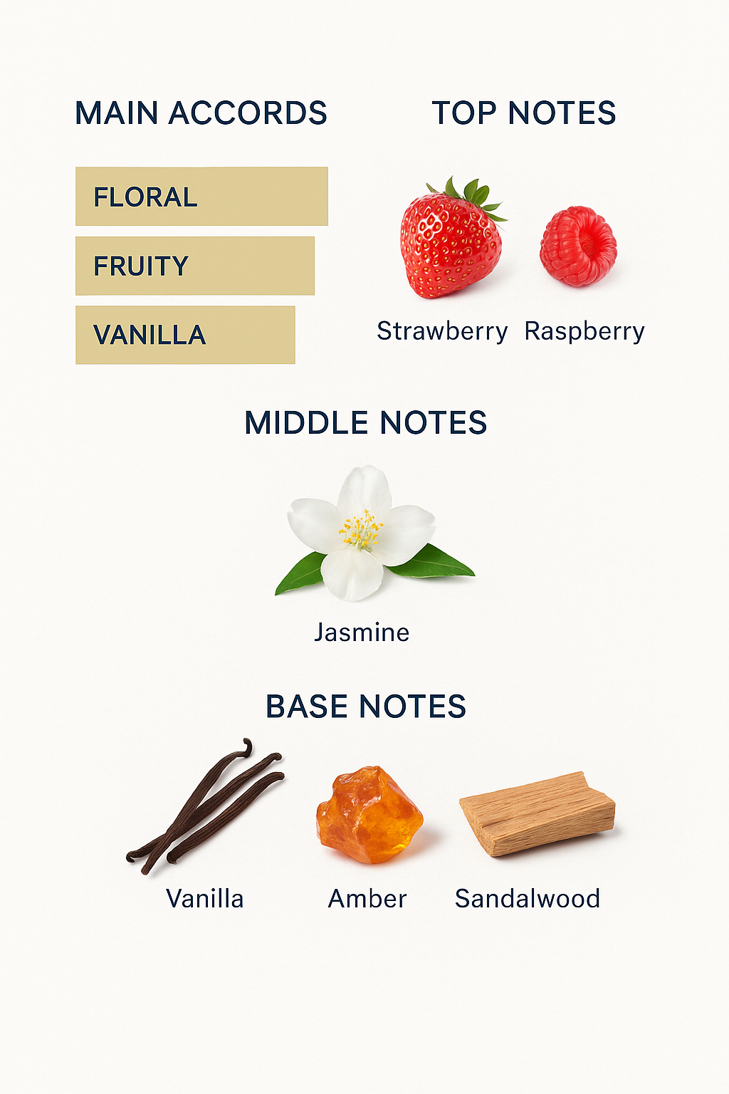 Burberry Her Elixir Eau de Parfum Intense 100ml