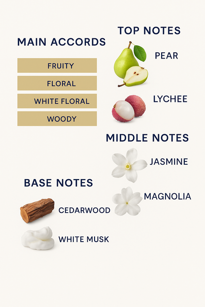 Burberry Her Battles Limited Edition Eau de Parfum for Women 88ml