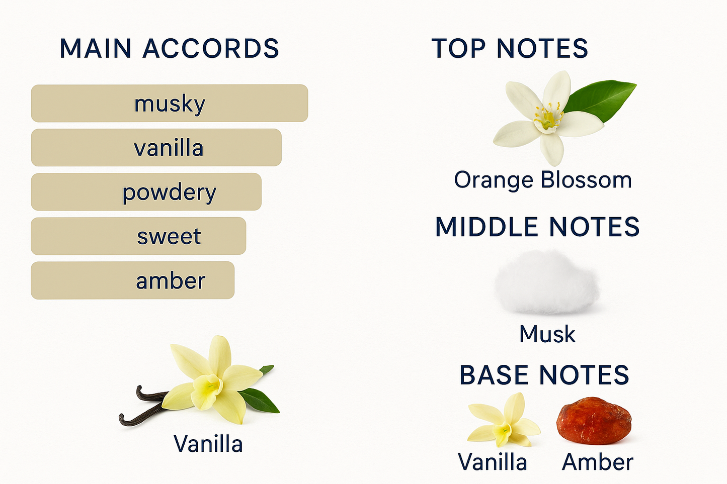 Prada Candy Kiss Eau de Parfum for Women 80ml