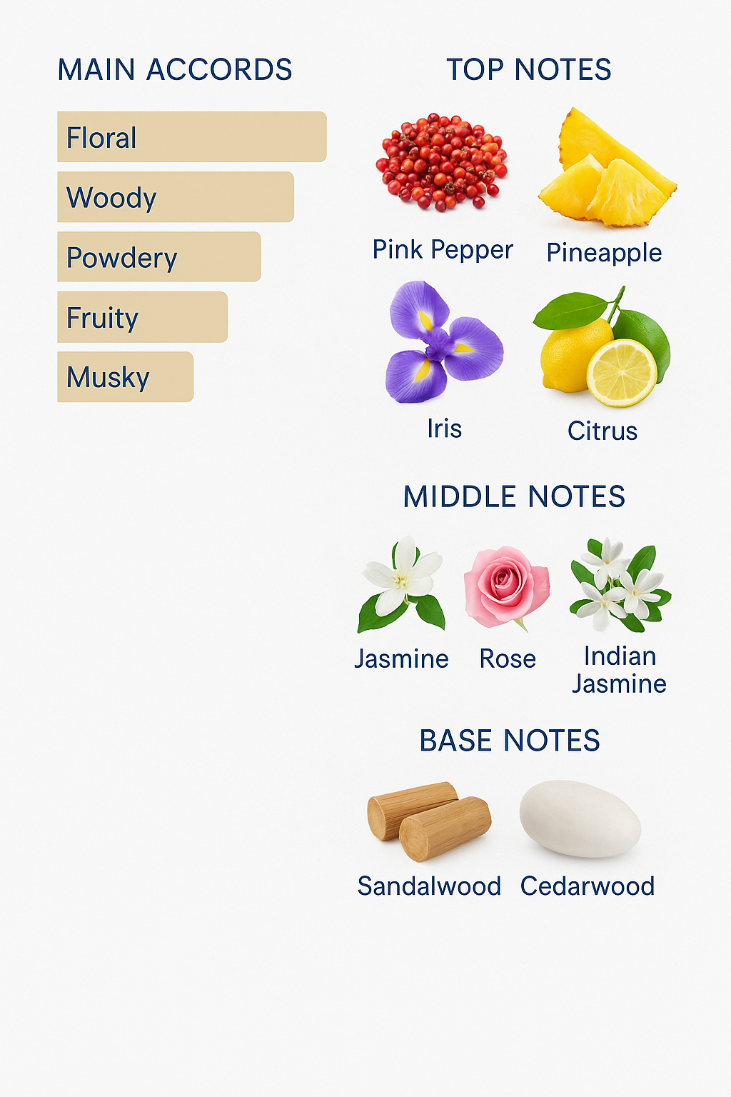 Tester Chanel Chance Eau de Parfum for Women 100ml without cap