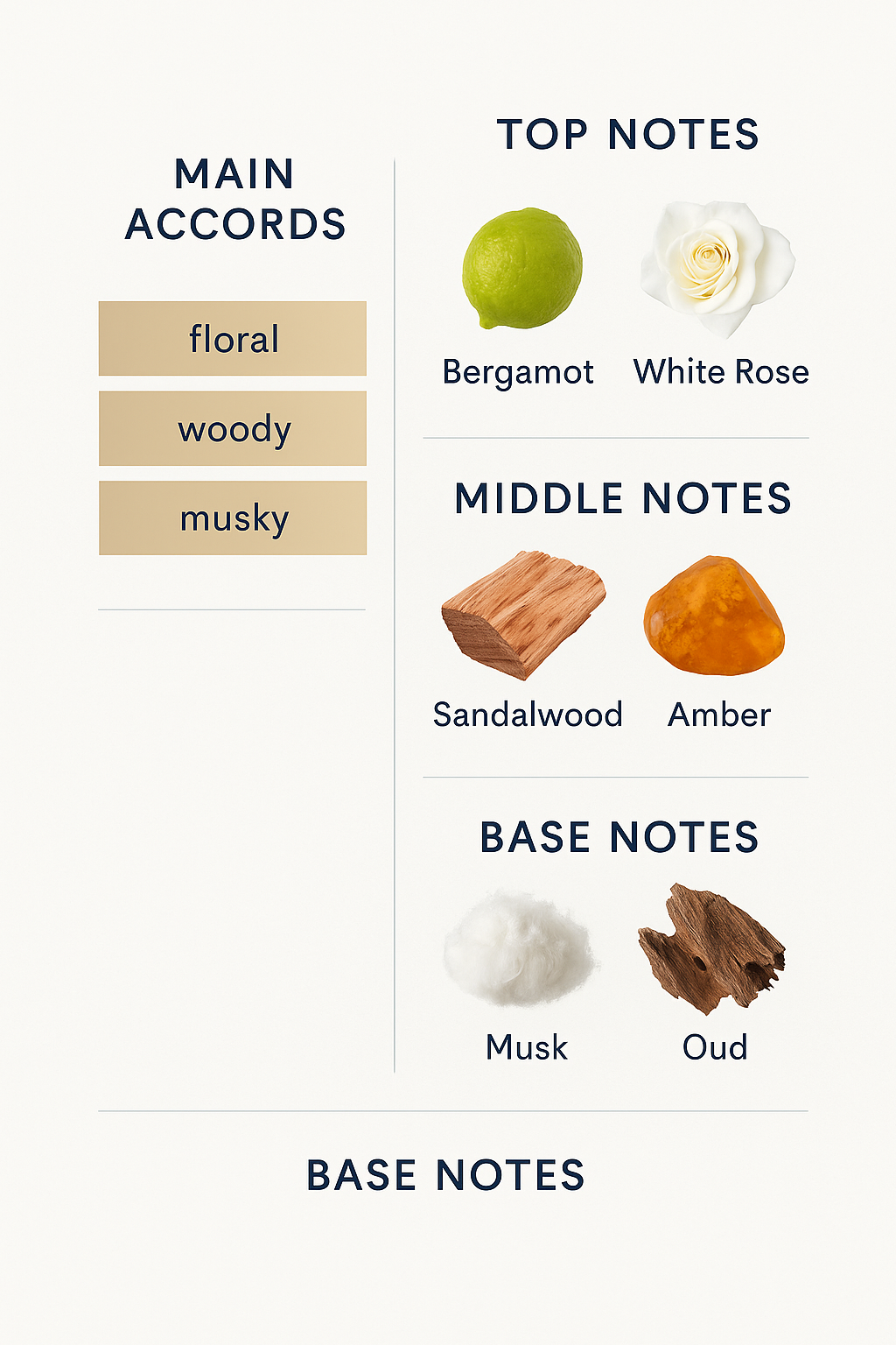 Serenity Perfume by Oman Luxury 100ml