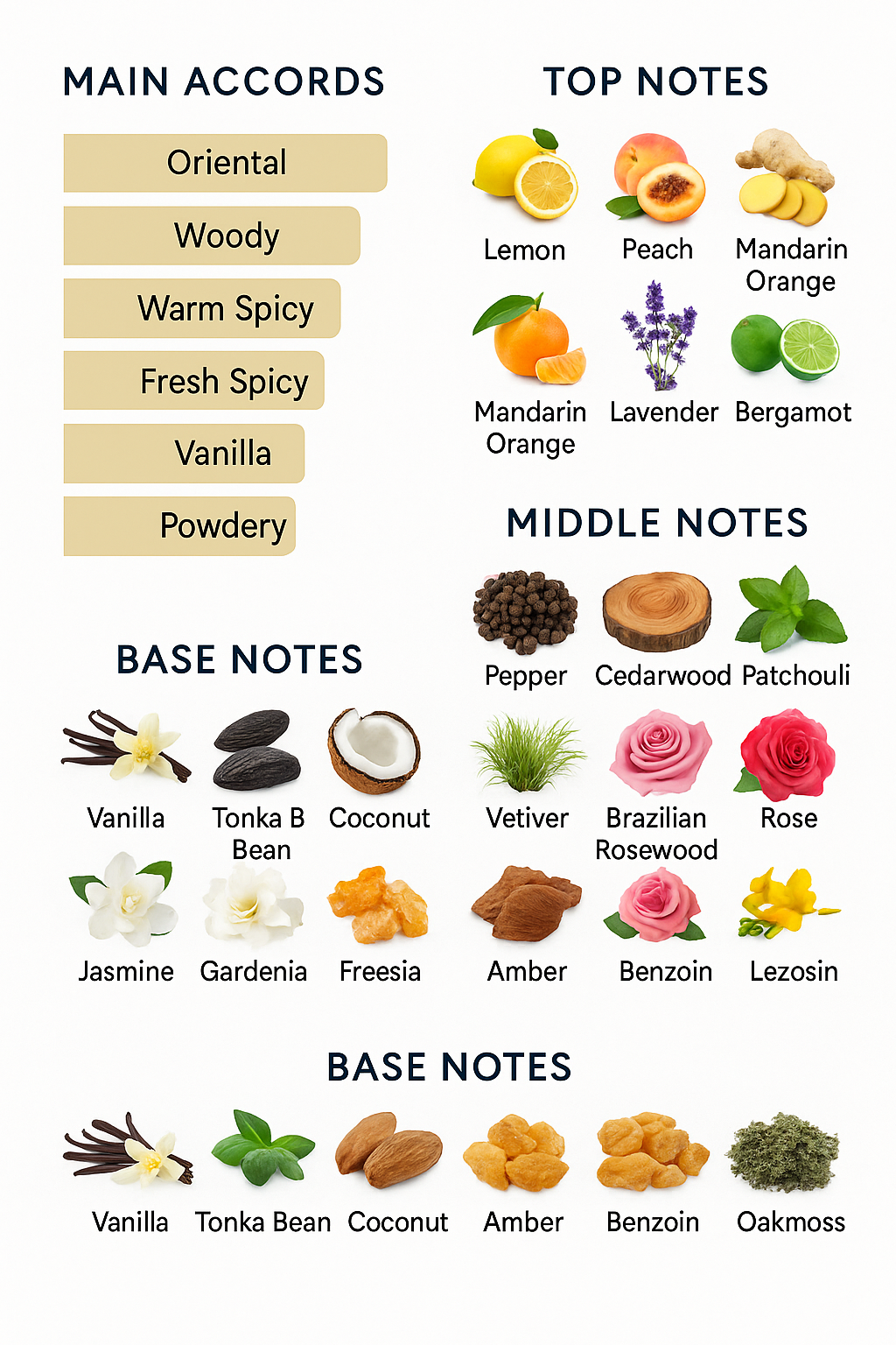 Chanel Allure Homme Eau de Toilette 100 ml (Tester)