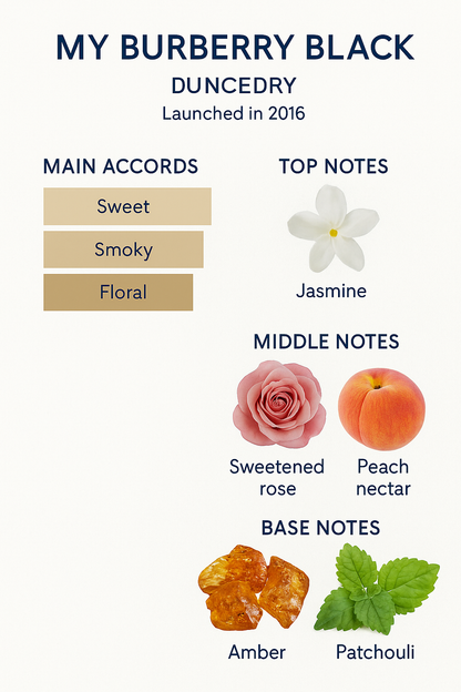 Burberry My Burberry Black Parfum 90 ml