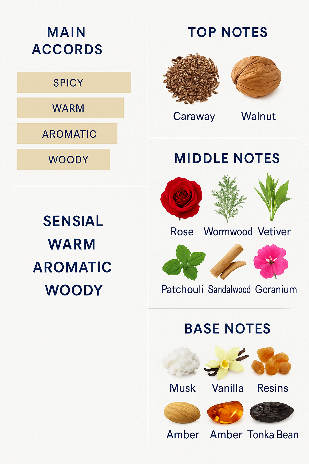 Hostress Amber 114 Eau de Parfum 60ml (Tester)