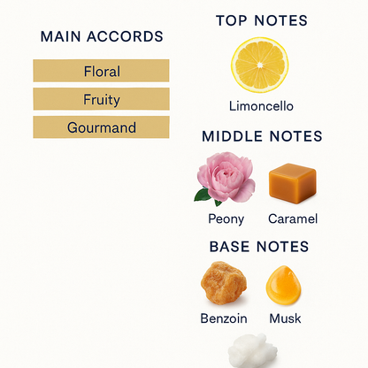 Prada Candy Floral Eau de Toilette for women 80ml