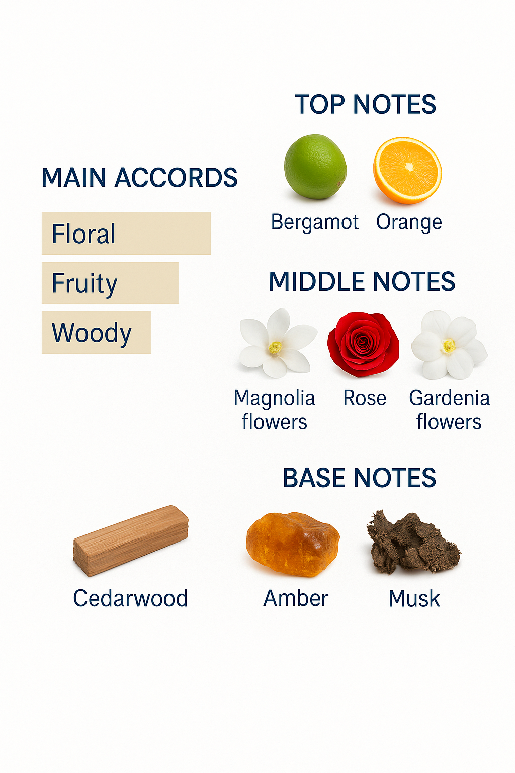 This Is Not Blue Bottle 1.3 by Hysteria de Parfum 115ml