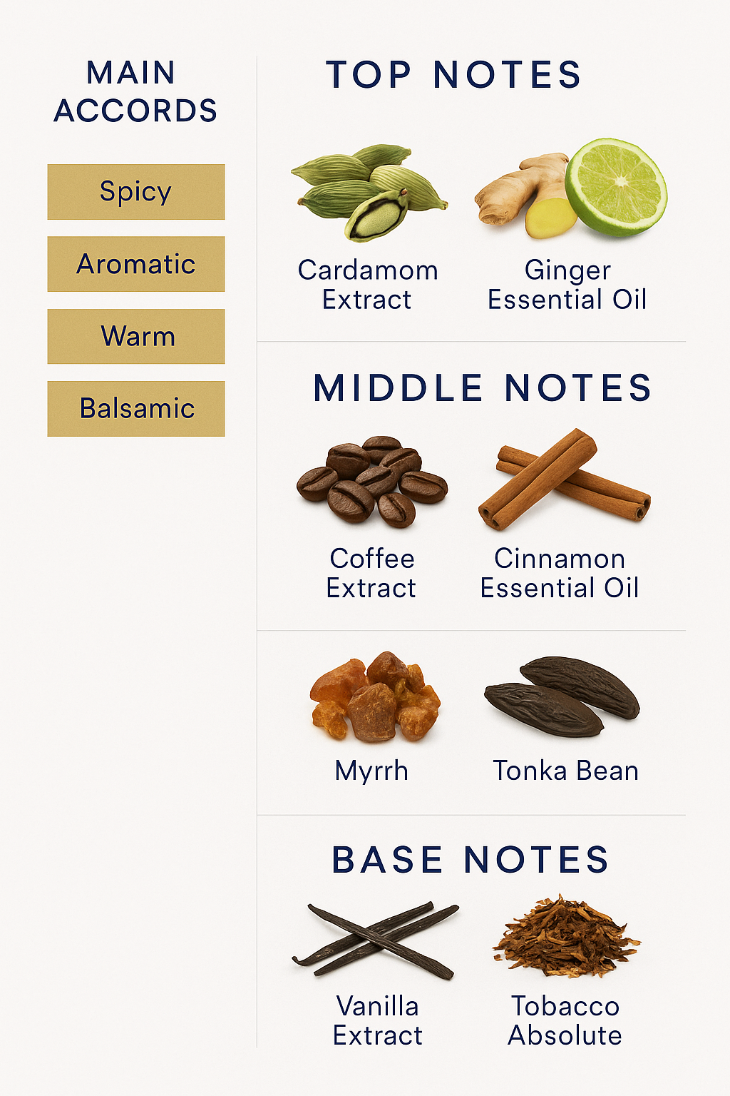 Giorgio Armani Magenta Tanzanite Tester 100ml