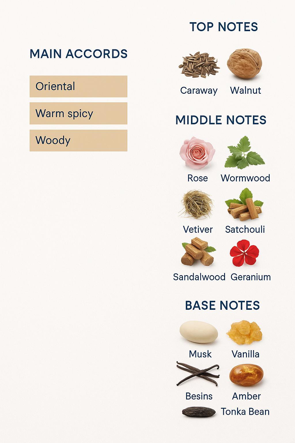 Histora de Parfum Amber 114 Eau de Parfum 120ml