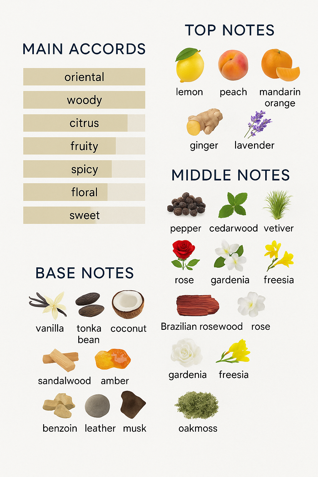 Chanel Allure Homme Eau de Toilette 100 ml