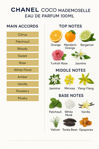 Chanel Coco Mademoiselle Perfume 100ml New Look