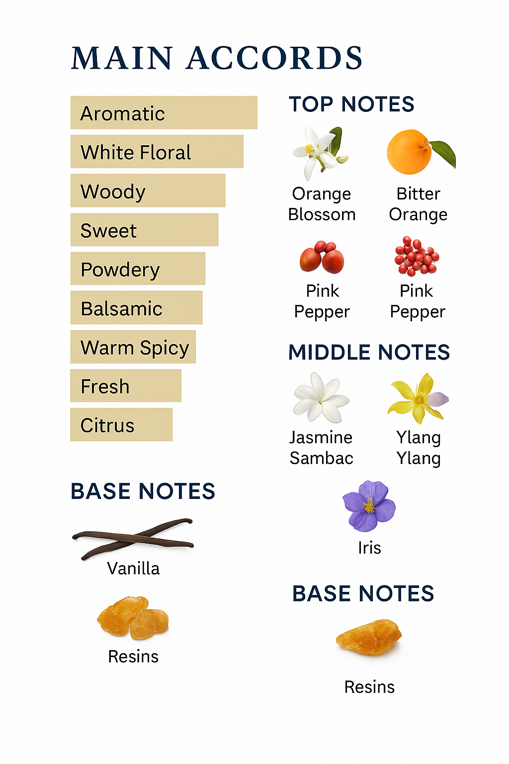 Armani Prive Vert Malachite Eau de Parfum 100ml