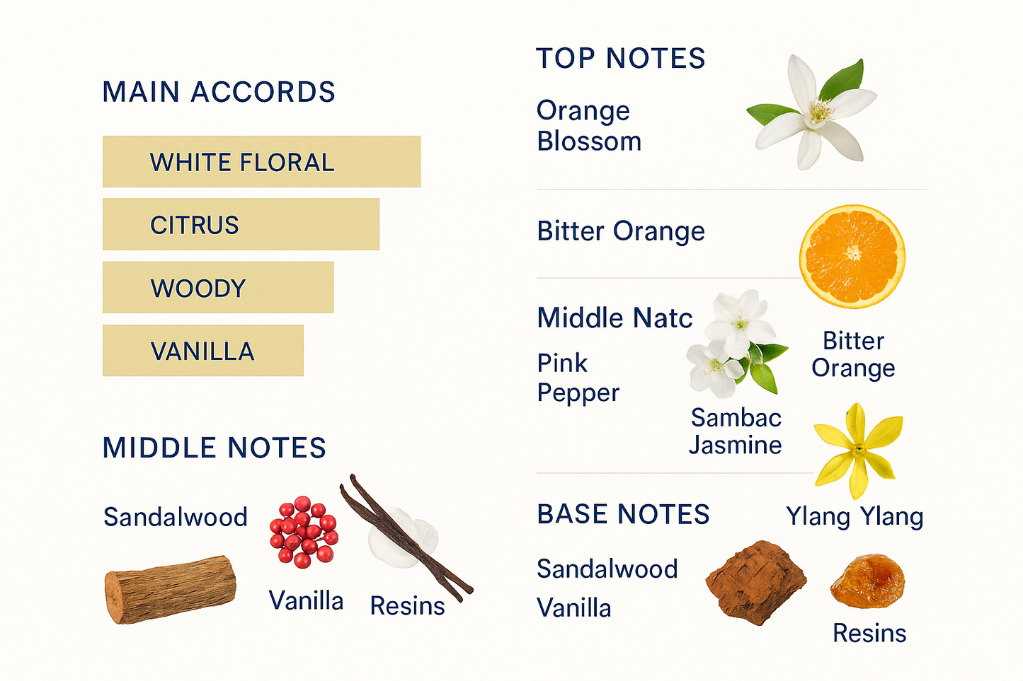 Armani Prive Verte Malachite 100ml