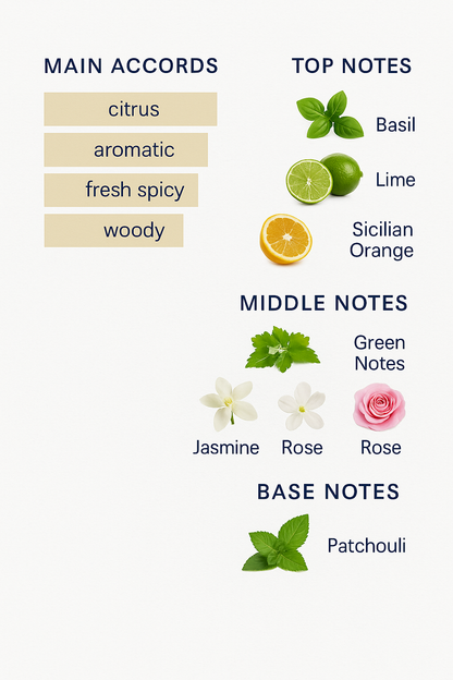 Chanel Paris Deauville Eau de Toilette 100ml