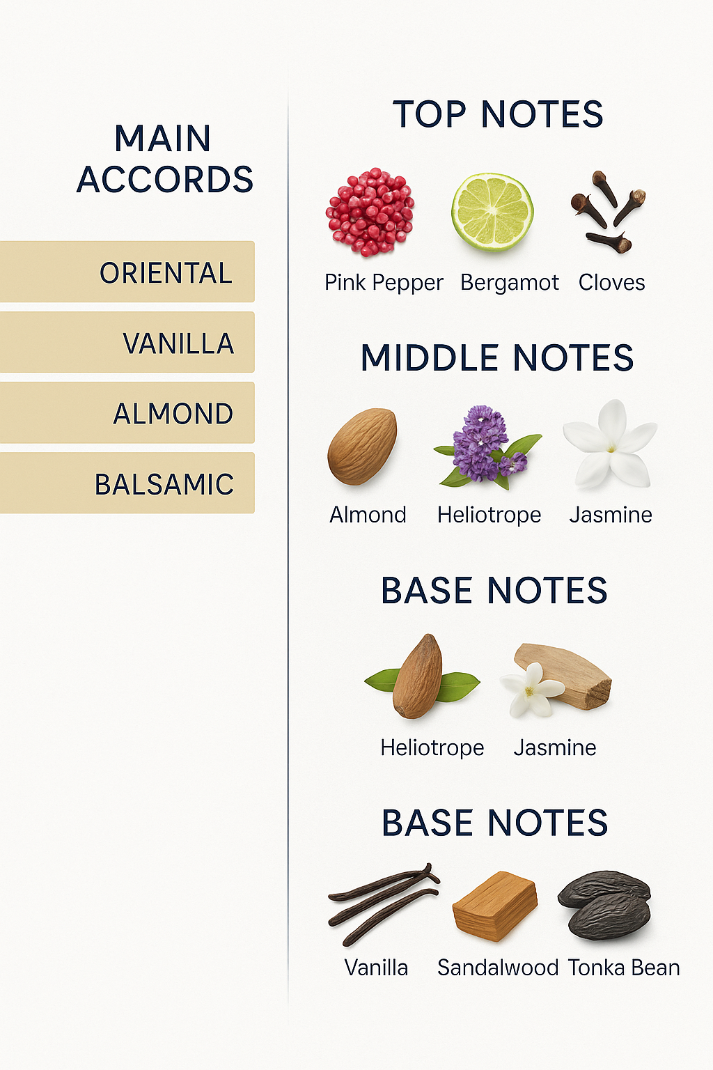 Lalique Le Parfum Eau de Parfum Red 100ml