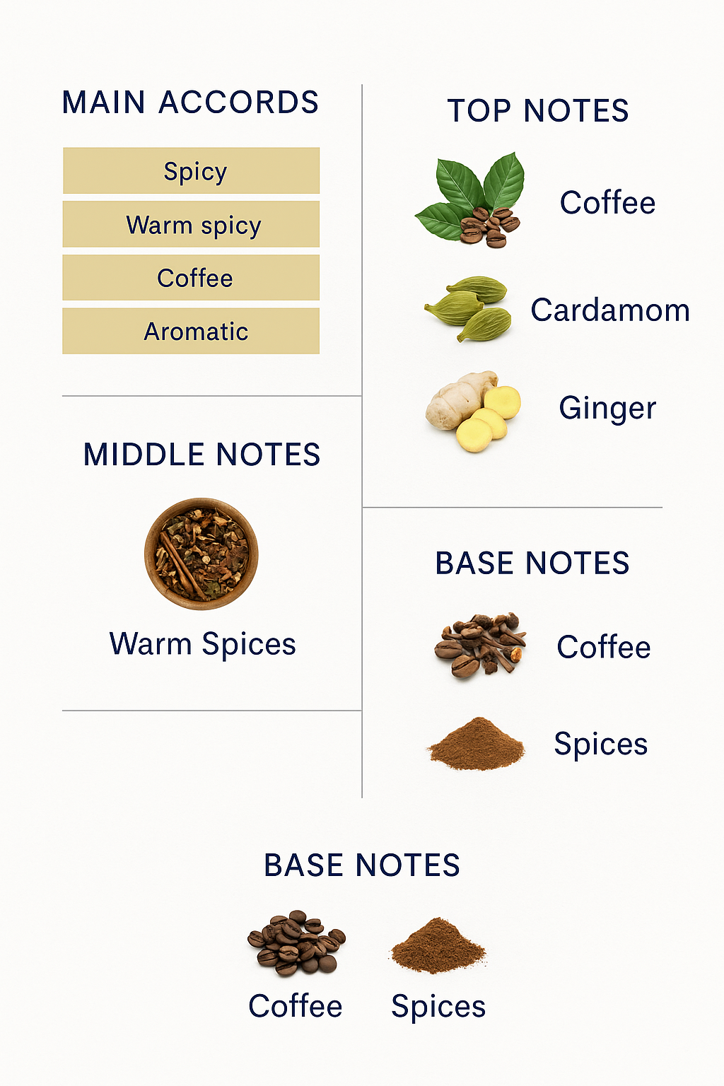 Magenta Tanzanite by Giorgio Armani 100ml