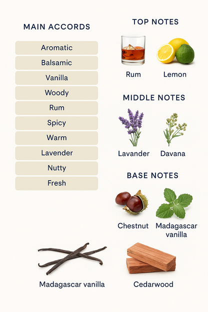 Stronger with You Absolutely Armani Eau de Parfum for men 100ml