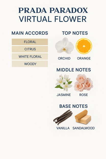 Prada Paradoxy Virtual Floral Eau de Parfum 90ml