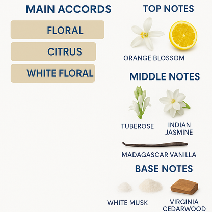 Armani My Way Eau de Parfum for Women 90ml