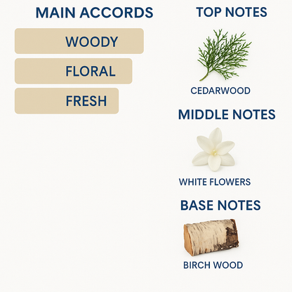 Prada Infusion de Cedre Eau de Parfum 100ml