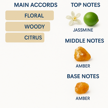 Stephane Humbert Lucas Soleil de Jeddah L'Original Eau de Parfum for Unisex - 100 ml (Tester)